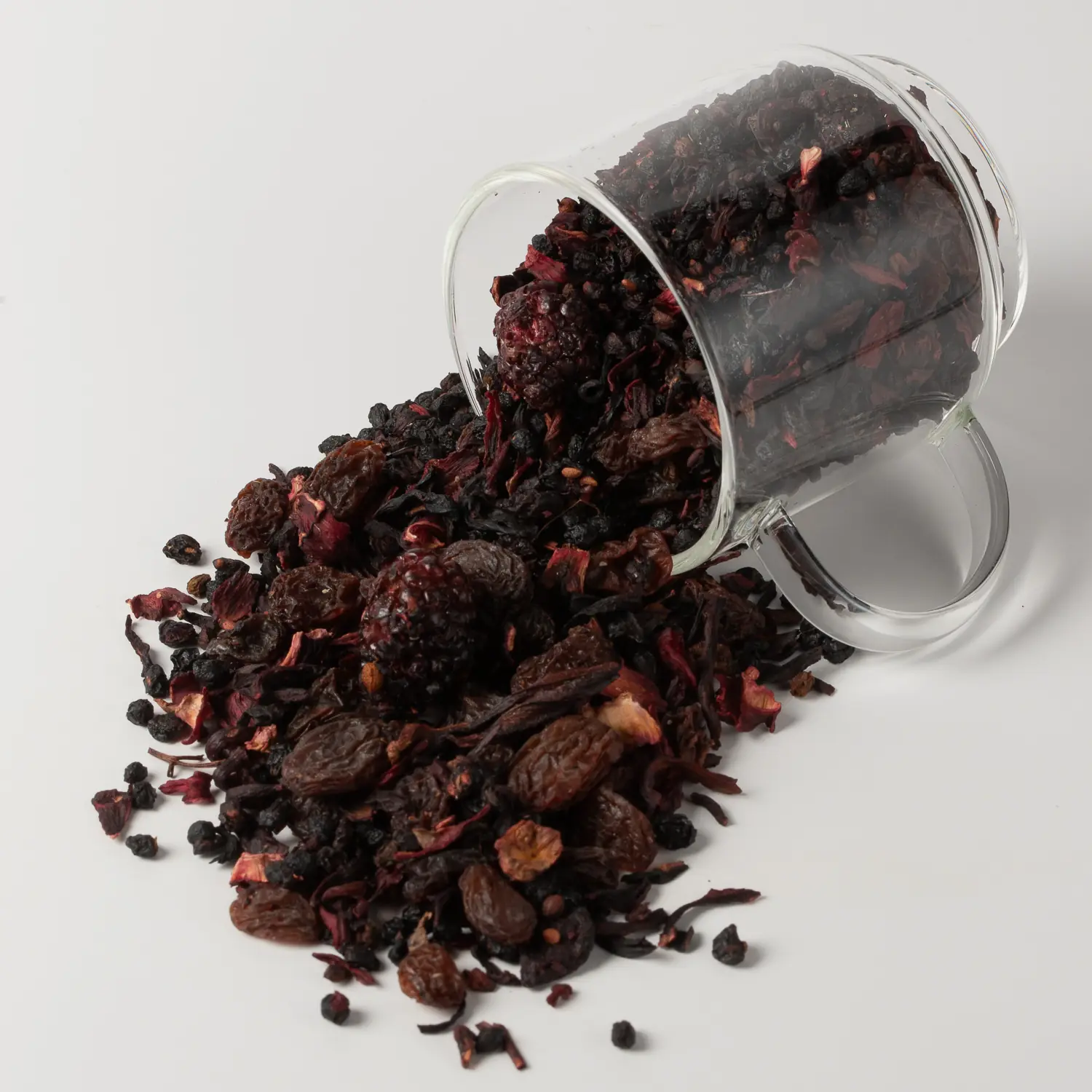 Currant Affair